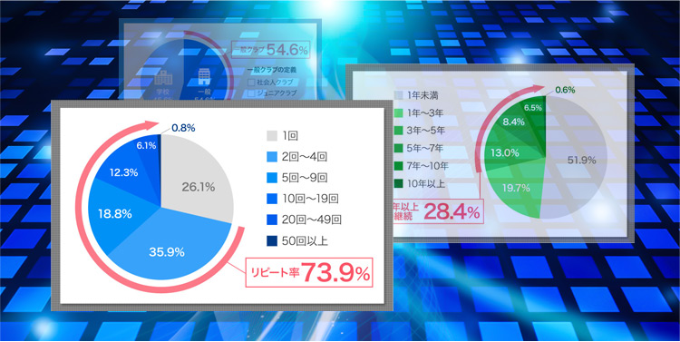 バドミントンシャトル専門メーカーRSL公式直販ストア